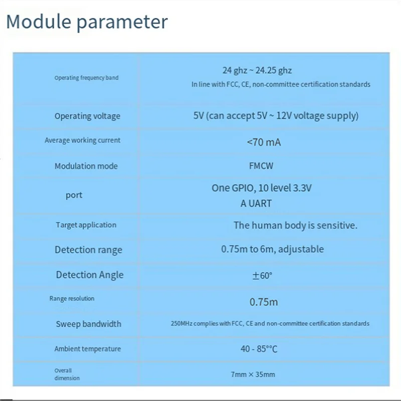 M05K 2X Mini LD2410B Modul Sensor Radar Penginderaan Status Kehadiran Manusia 24Ghz Sensitivitas Tinggi