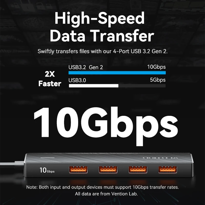 Vention USB 3.2 Gen2 HUB 5 Ports Splitter 10Gbps USB A Type C HUB Multiport Adapter for MacBook iPad Laptop Expansion PC Desktop