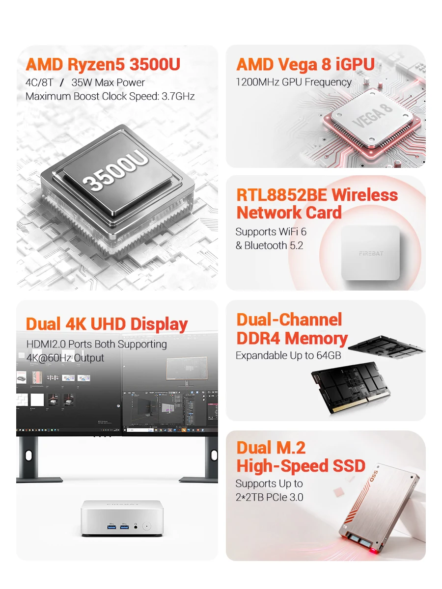 FIREBAT R2 كمبيوتر صغير AMD Ryzen 5 3500U (Beats N150/N97) 16GB RAM 512GB SSD أجهزة كمبيوتر مكتبية صغيرة WIFI6 BT5.2 شاشة مزدوجة 4k #2