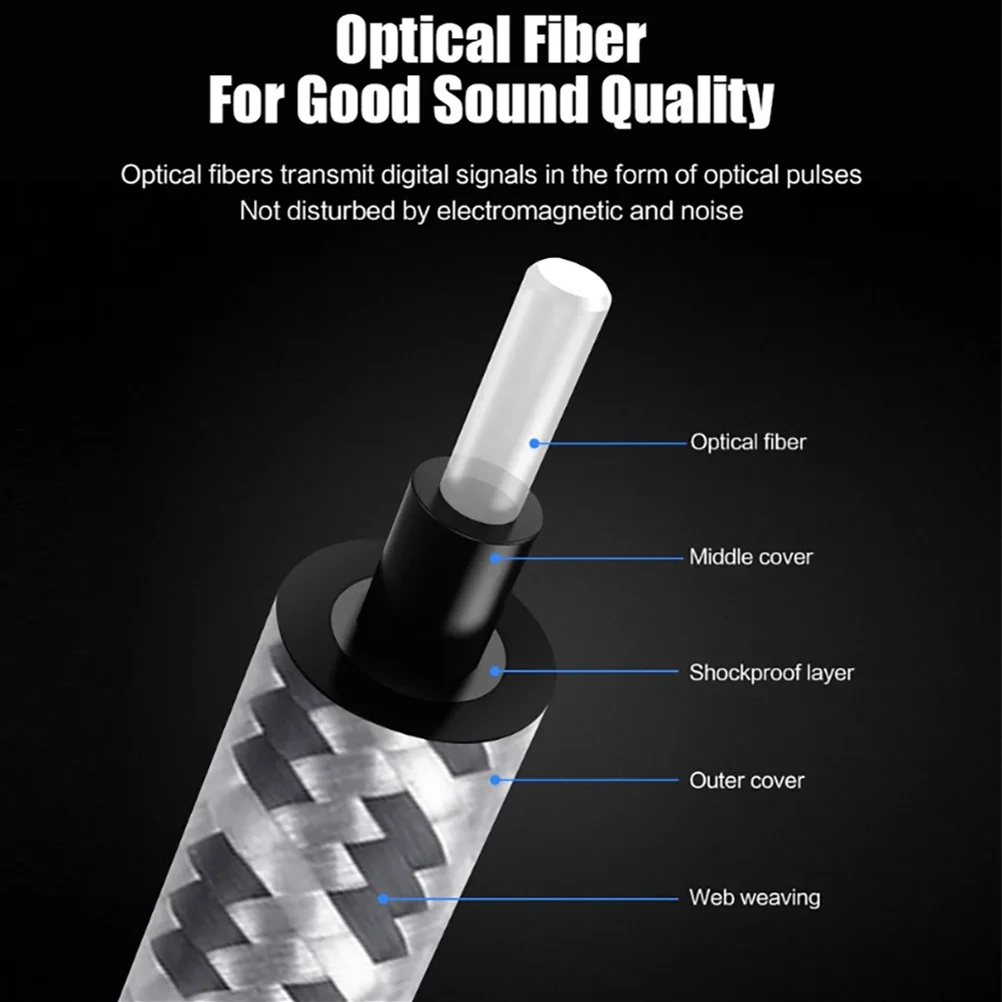 5 Meter Optical Audio Cable Fiber Male to Male Digital Audio Cord Wire for Sound Bar Game Console Optical Cable