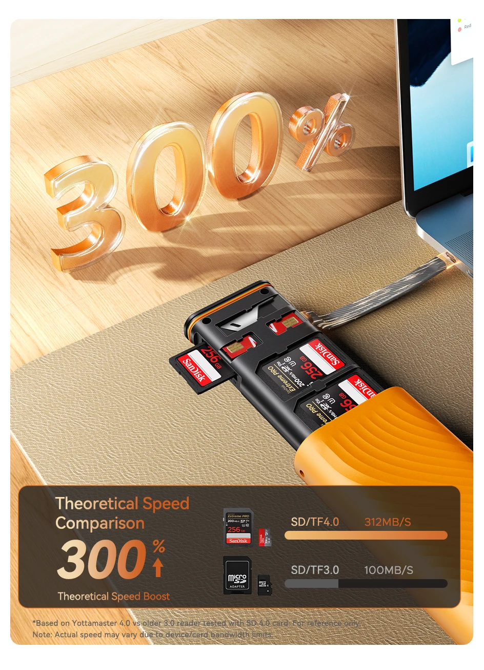 Yottamaster USB-C Kartenleser Aufbewahrungsbox Hochgeschwindigkeits-Speicherkarten-Etui OTG-Adapter 10-Fach-Halter für Kameras SD TF Kartenhalter – Detail 11