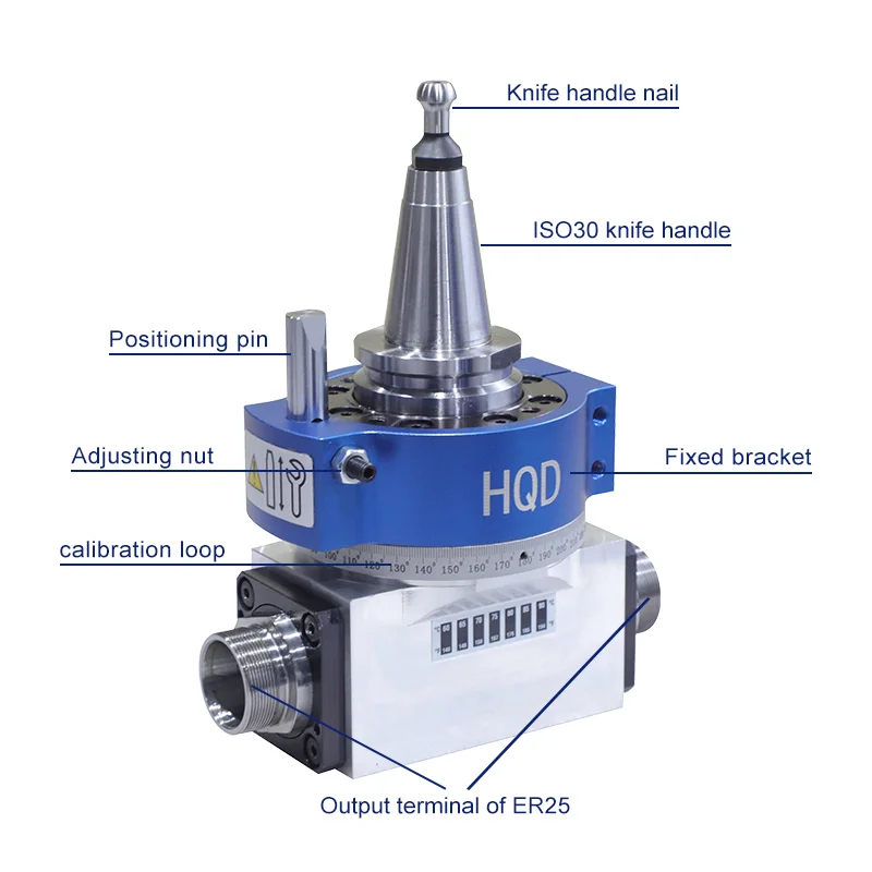 Kop voor HQD-hoekfreeskop geïnstalleerd op 9 kW/12 kW spindel ISO30 / HSK63F gereedschapswisselaar kan worden gebruikt voor nc-werktuigmachines