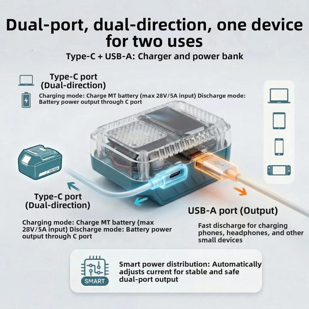 140W PD3.1 Dual-Use Adapter for Charging and Powering Devices with For BL1820B BL1830B BL1840B BL1850B BL1860B