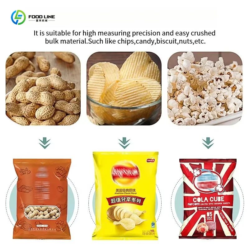 Customized Full Automatic Electric Multihead Weigher Packaging Machine 1kg For Nut Bags And Chemical Material Packaging