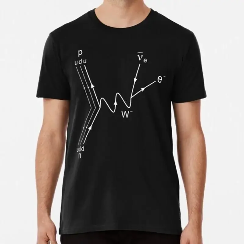 Feynman Diagram Proton Neutron Scattering Dark Version S 5Xl Made In Usa T Shirt
