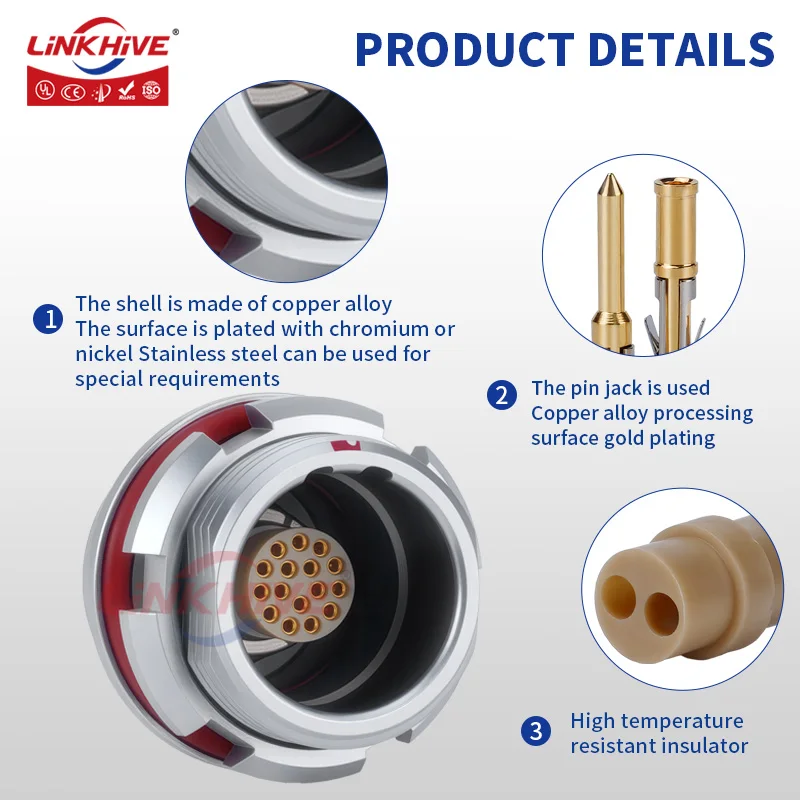 Push Pull Connector Compatible with LEMO EEG Socket/Receptacle 0K 1K 2K 3K 2 3 4 5 6 7 8 9 10 12 14 16 18 20 22 24 26 30 32 Pin - view 5