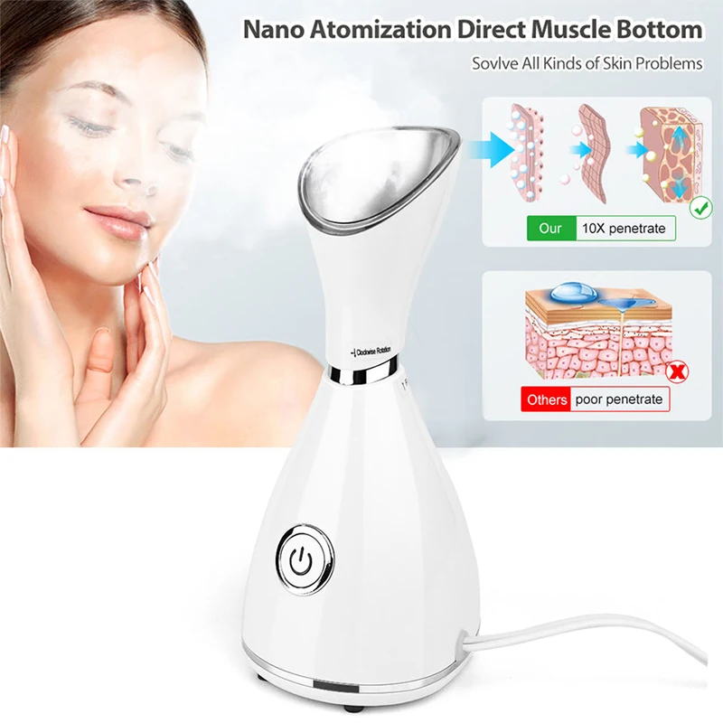 Nano Ionic Mist Face Steamer Women Home Beauty Facial Sprayer Machine Electric Professional Spa Mist Ionic Deep Cleansing