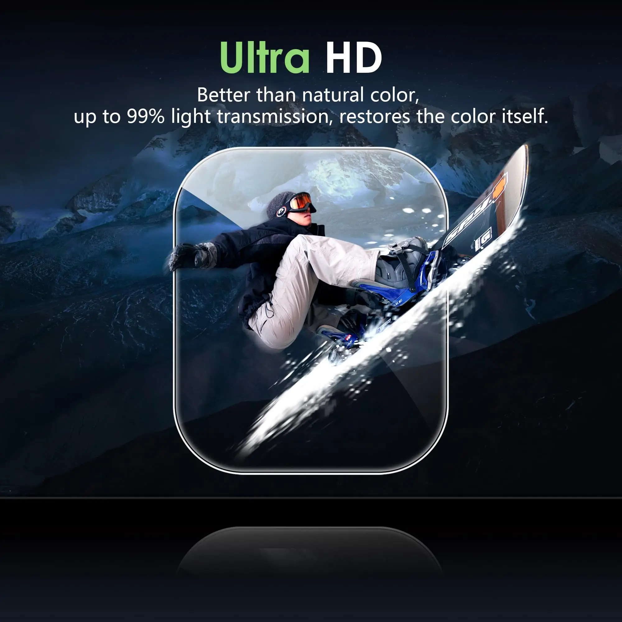 Tempered Glass For …