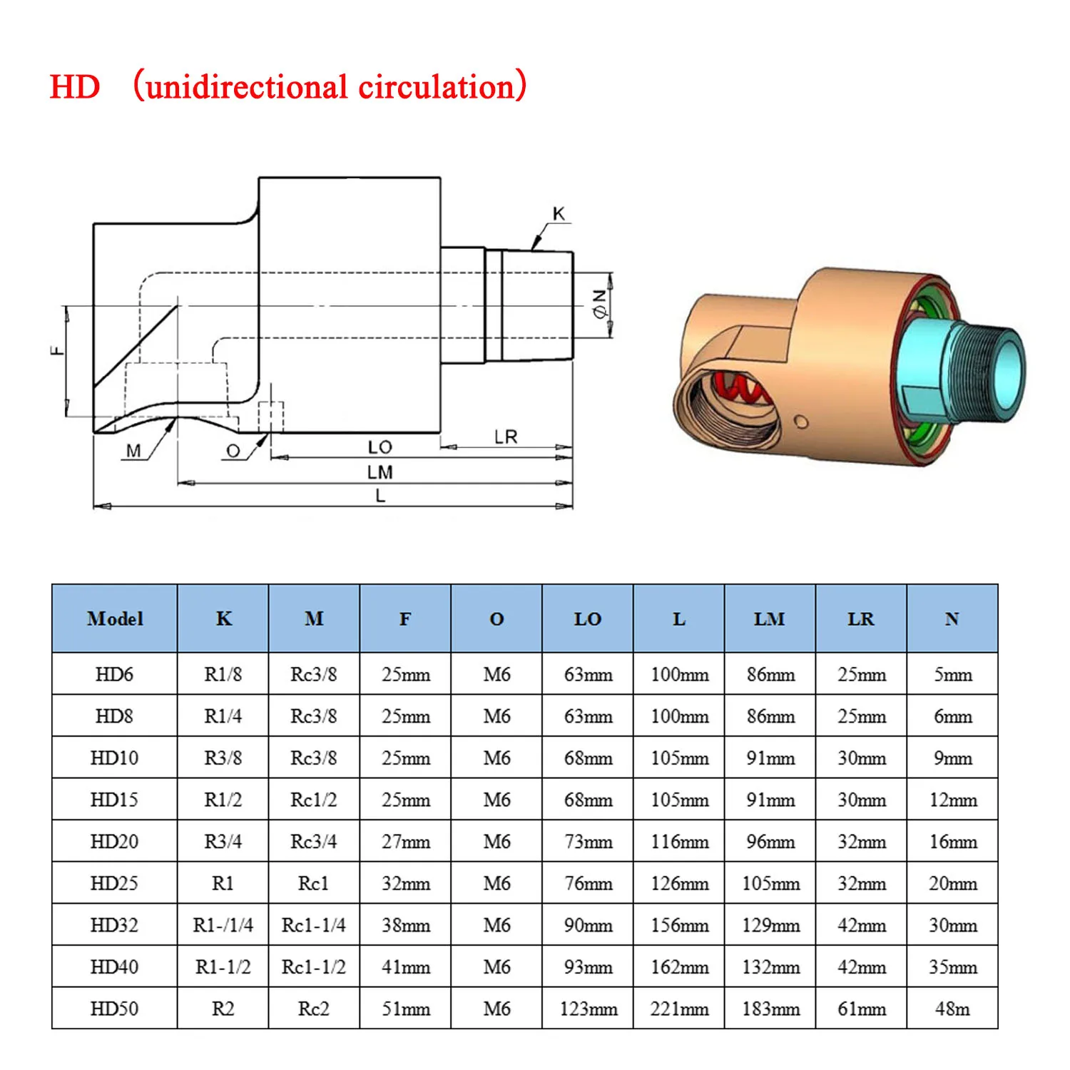 Imagem -05 - Conector Rotativo de Alta Velocidade para União Giratória Conector de União Rotativa de Bronze de Alta Temperatura para Água de Refrigeração Esquerda Direita 1