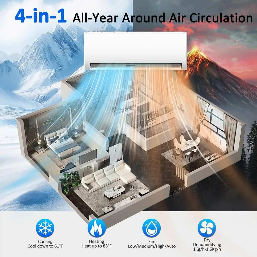 Customized9000BTU Mini Split AC/Heating System with Inverter,19 SEER2 115V Energy Efficient Ductless Wall-Mounted Air Conditione