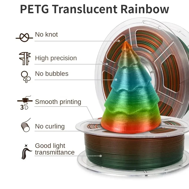 

PETG Filament 1.75mm,Clear Filament, Translucent Rainbow,Color Change 3D Filament with Orange Green Blue, 3D Printing1KG/2.2lb