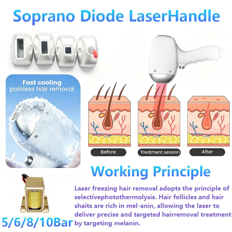 Soprano 808nm Diode Laser Hair Removal Professional Permanent Hair Removal Man or Woman Skin Rejuvenation LCD Handle