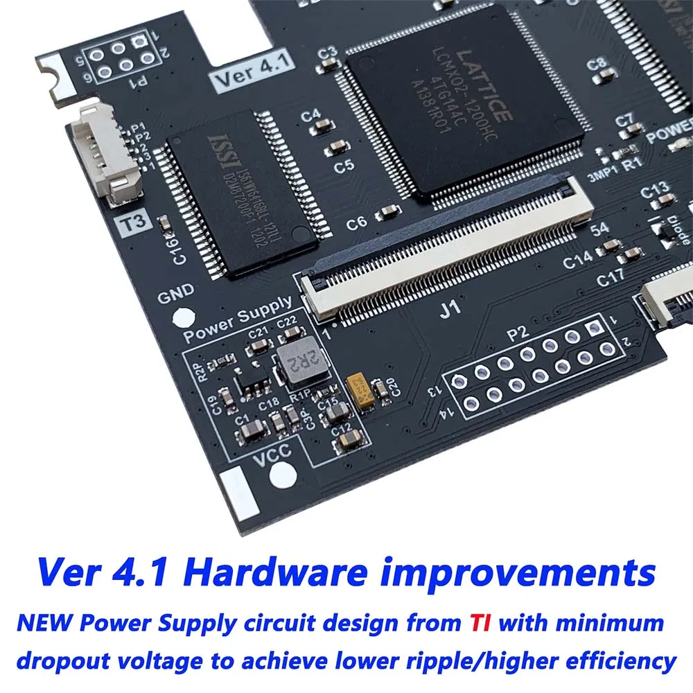 New GG V4.1 OGS Screen Mod Kits with Plus Soldering Cable For GG SEGA Game Gear V4.1 IPS Pre Laminated LCD Screen Backlight Kits