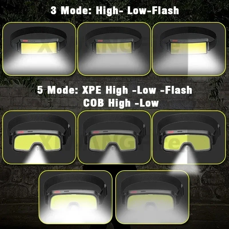 COB 180° Floodlight LED Headlamp FlashlightFlashlight 3 Modes Built-in USB Rechargeable Battery Head Lamp Hiking Camping Lamp