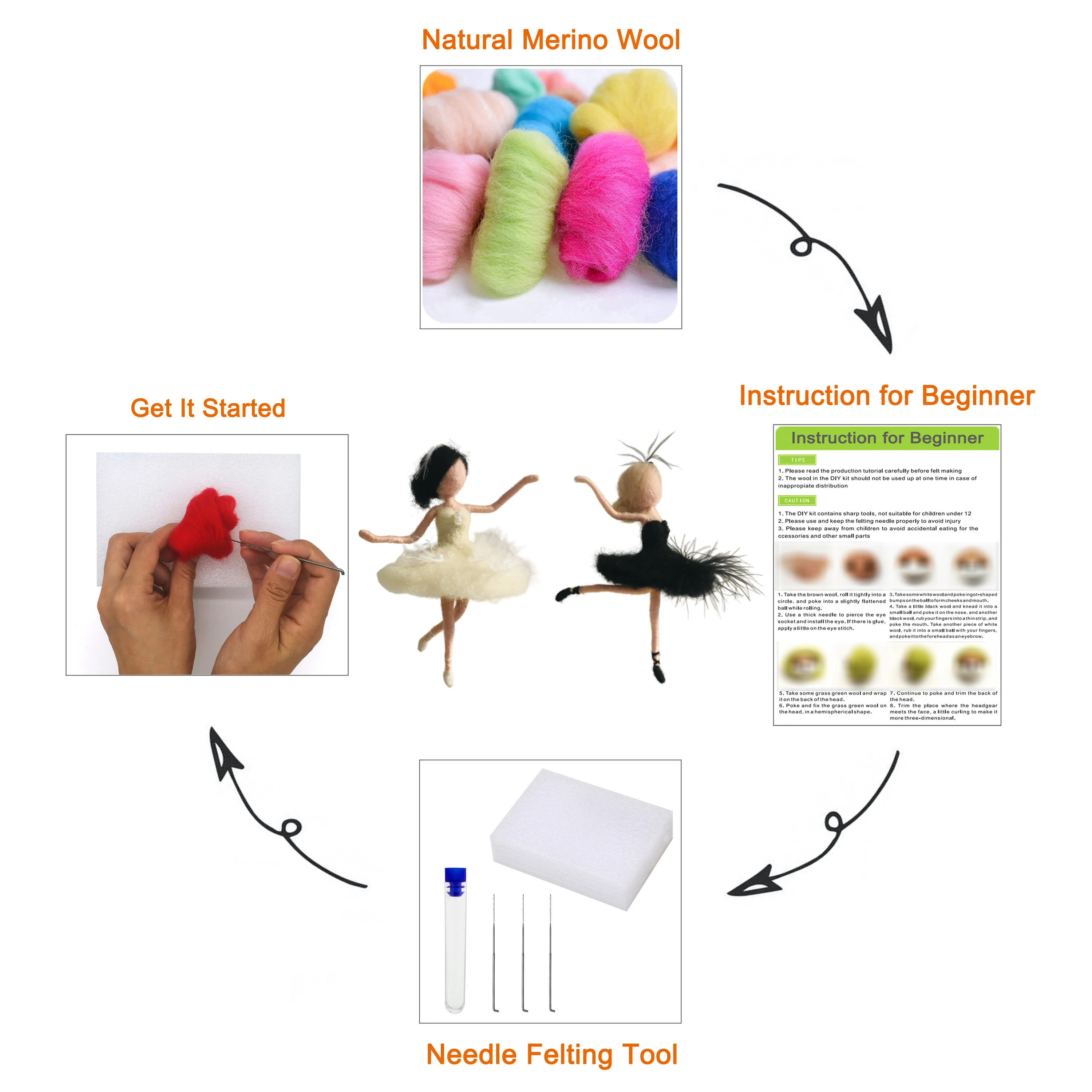 15cm DIY Fairy Pet Doll Toy Wool Needle Felting Kit Non Finished Elf Handmade Felt Kit