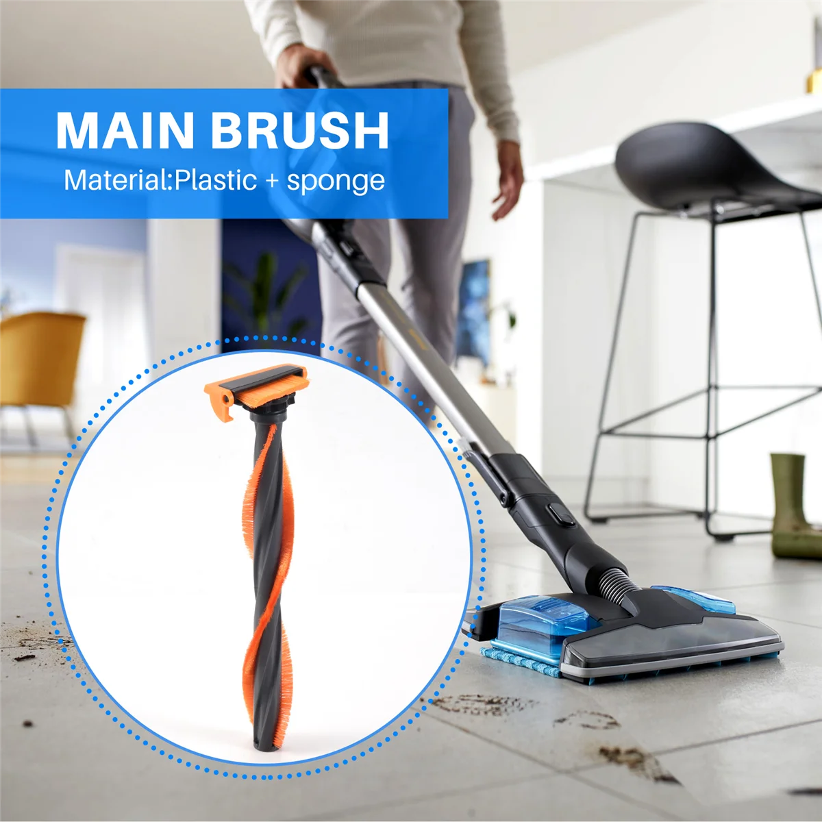 Brosse à rouleau de rechange pour Speedpro Aqua,Speedpro FC6729/01,FC6728/01,FC6726/01,FC6725/01,FC6722/01