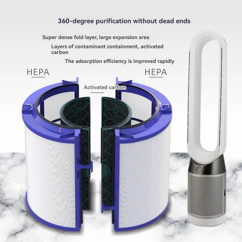 Para purificador de ar Dyson Tp04 Tp05 Hp04 Hp05 Dp04 peças de reposição de filtro