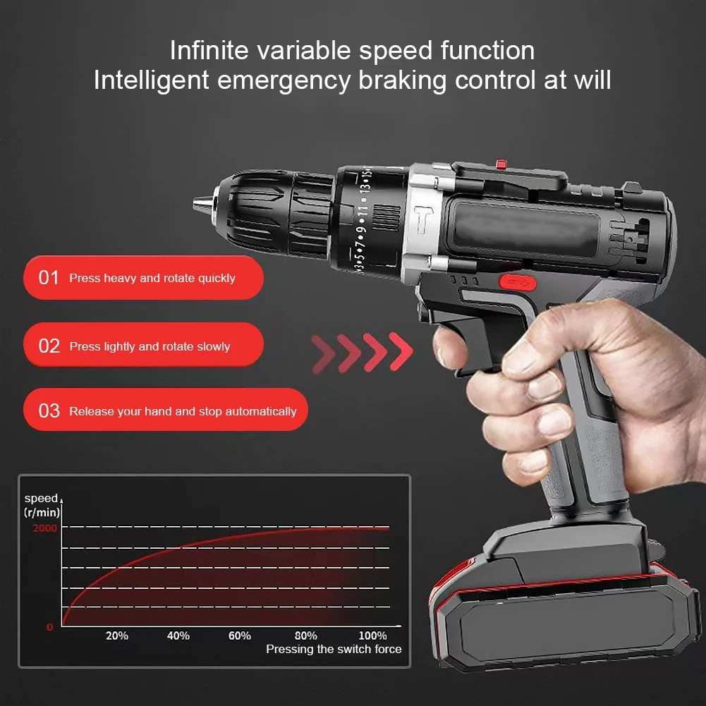 Electric Drill Cordless Drill Driver Multi-Function Electric Screwdriver Variable Speed Power Drill Kit for Furnishing
