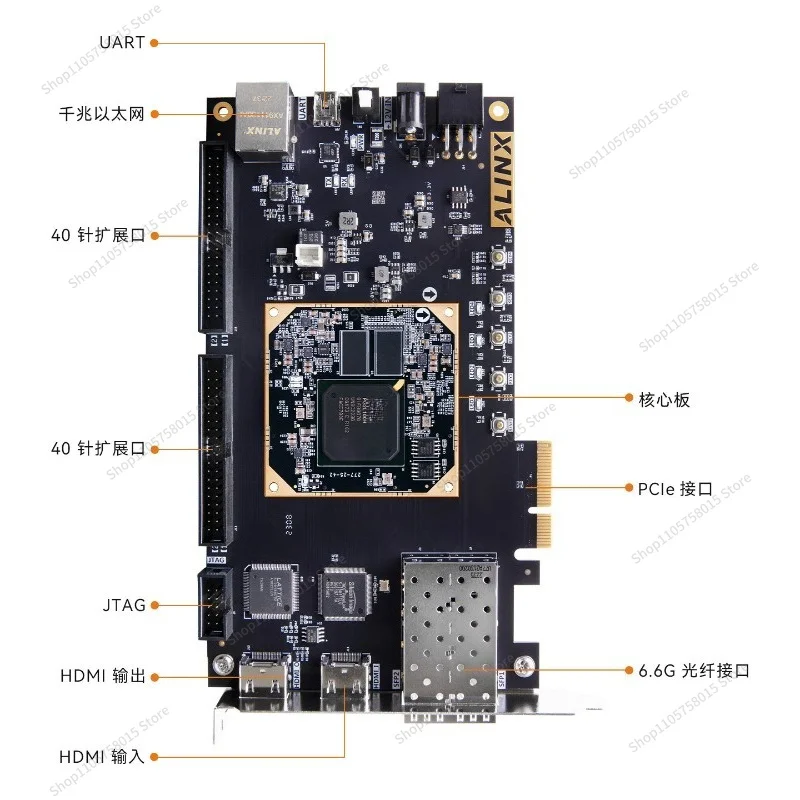 For FPGA development boards, Logos2 series PG2L100H PCIe fiber
