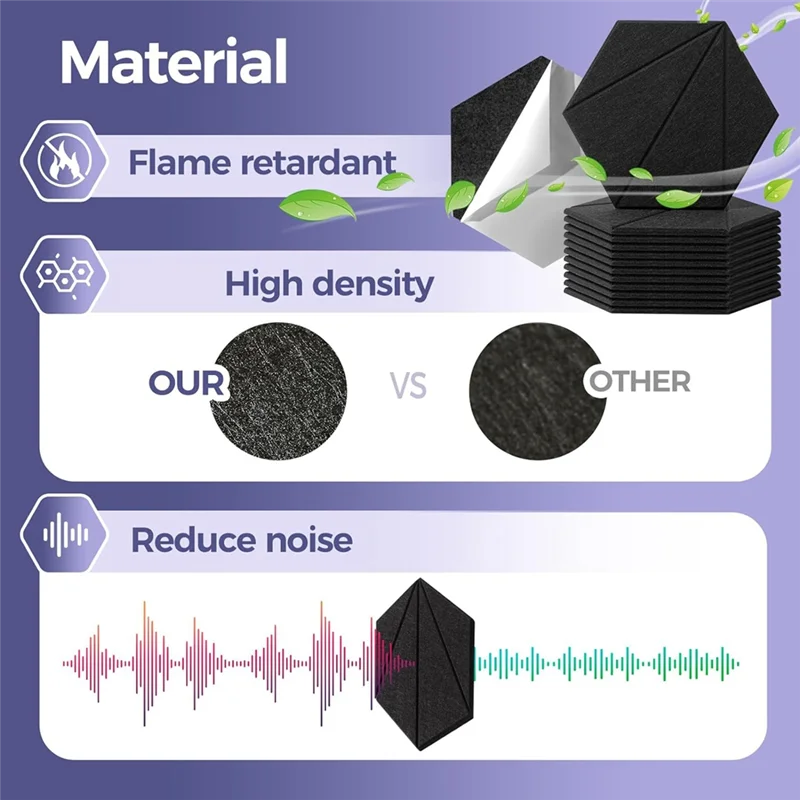 【A38M】12 упаковок панелей из акустического пенопласта 12X10x6x0,4 дюйма, самоклеящиеся звукоизоляционные стеновые панели из пенопласта, для акустической обработки