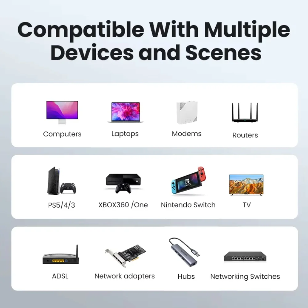 كابل شبكة Rj45 Cat 6 Ethernet Cat6 LAN Internet 20Gbps 1000Mhz لجهاز التوجيه Ps4 PC Laptop 1m - 5m 10m 15m 20m 30m