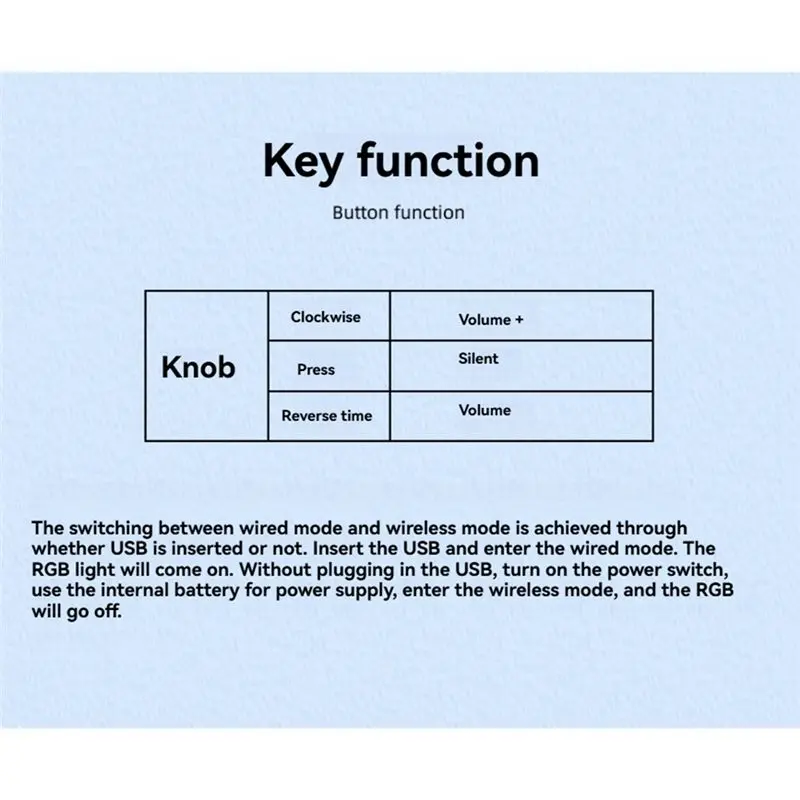 B76B USB Volume Controller Knob Wireless 2.4G RGB Light for PC Android Multimedia Type-C
