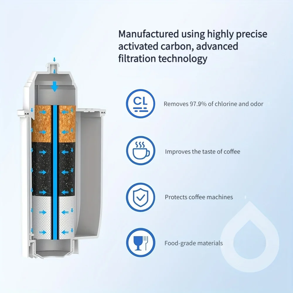 6 Pcs Water Filter for Siemens EQ Series Fully Automatic Coffee Machine EQ6 EQ9 EQ700 Replacement for Brita Intenza Water Filter