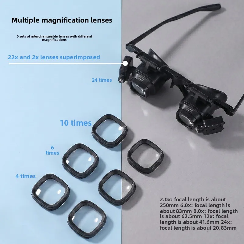 Head Mounted Magnifying Glass with LED Light 2X-24X Interchangeable Lens for Watch Repair Soldering Electronics Tool