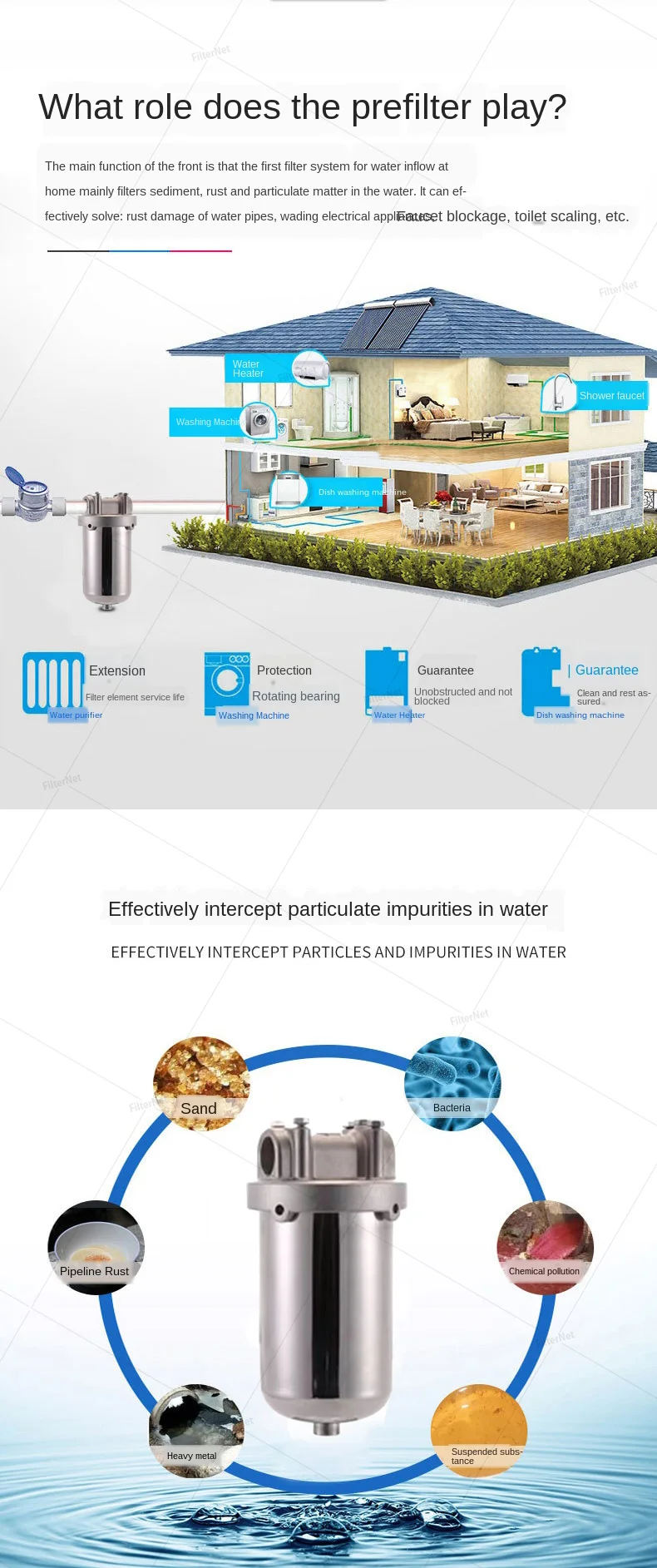 10*2.5 Inches 304 Stainless Steel Hot Water Filter Housing 1/2" 3/4" 1' For High Temperature High Flow