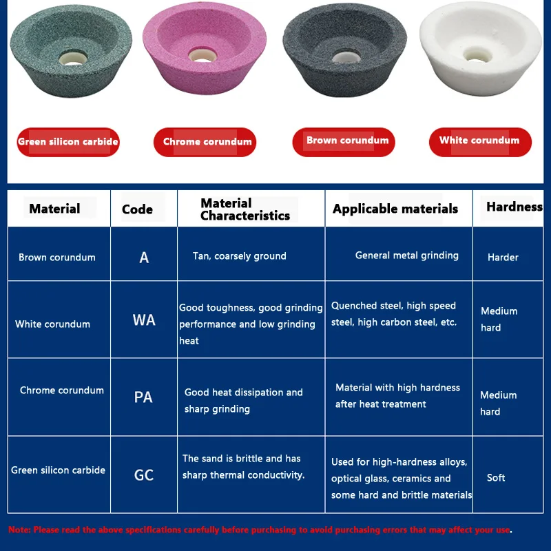 Chrome corundum/white corundum/ brown corundum/green silicon carbide Bowl-shaped Dia75/125/150/200mm ceramic grinding wheel