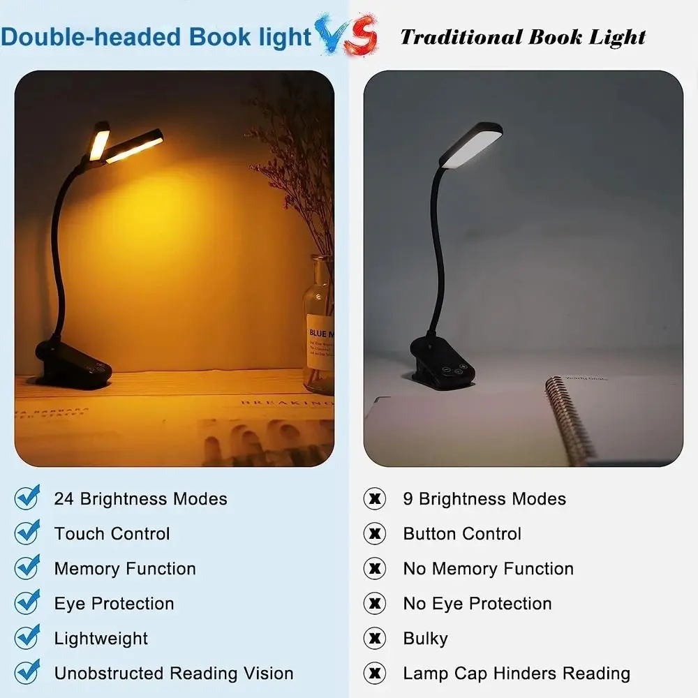 Double Head Clip On Book Light New Clip-on Flexible Folding Lights Rechargeable Adjustable Reading Lamp Travel