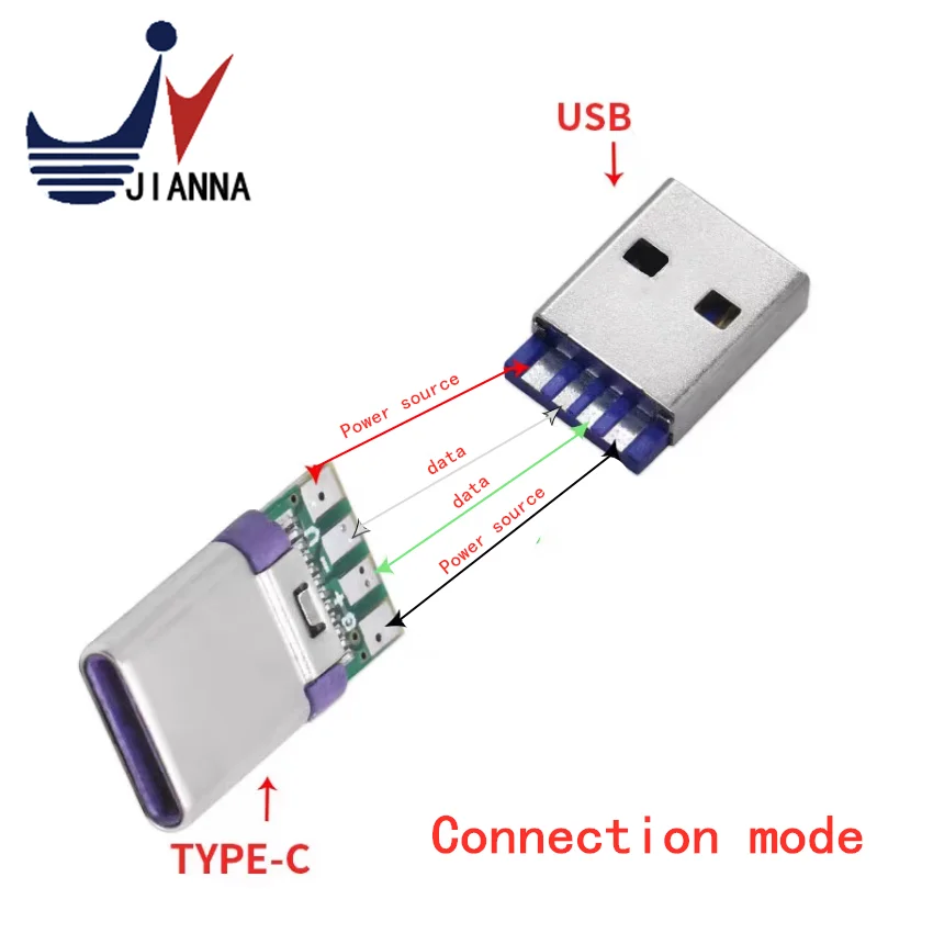 5A High current TYPE-C/USB 4P charging cable plug three-piece four-piece repair accessories welded TYPE