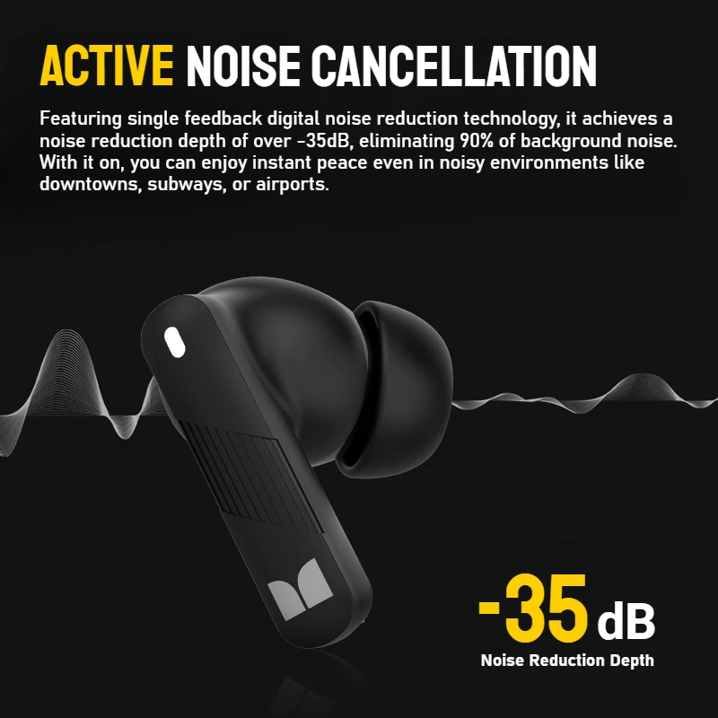 Monster AuraFit GT22 -35dB Active Noise Cancelling Earbuds 360° Stereo Wireless Bluetooth Headphone ANC Bluetooth 5.3 Earphone