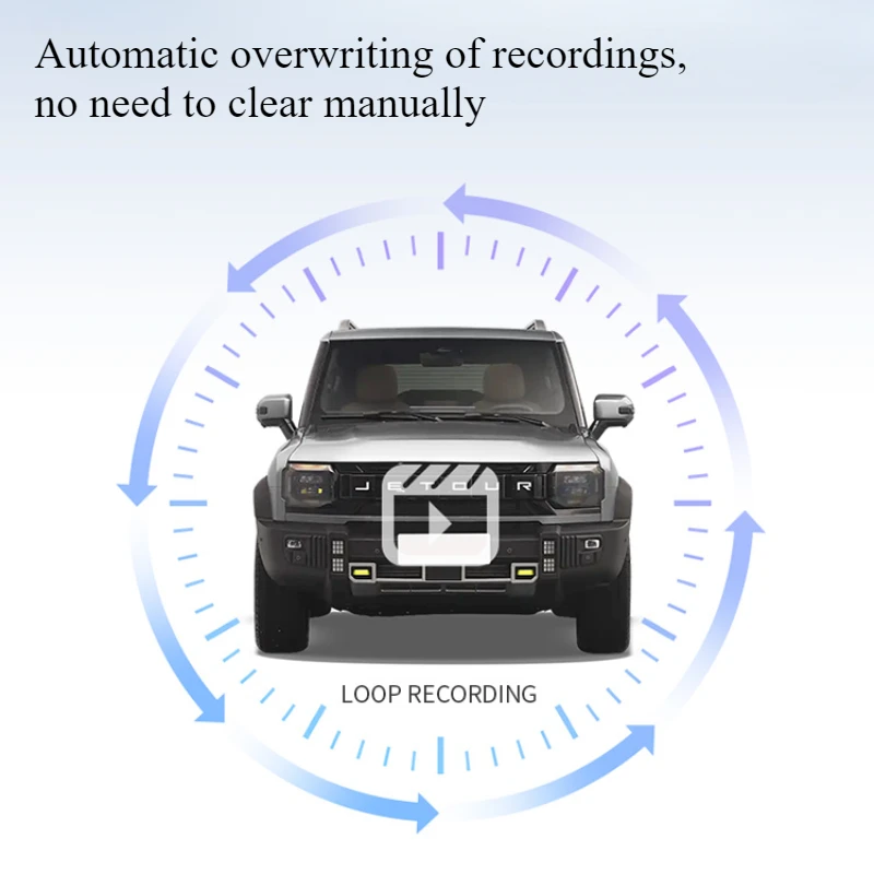 For Chery Jetour Traveller T2 64G Driving Recorder Vehicle Mounted U-disk High-definition With Conversion Head Modified Accessor