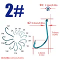 size2