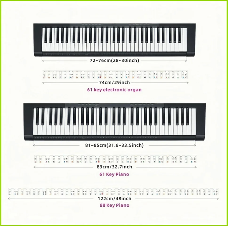 61/88 Keys Piano Keyboard Stickers, Removable Piano Keyboard Note Labels for Learning Piano Notes Guide for Beginner