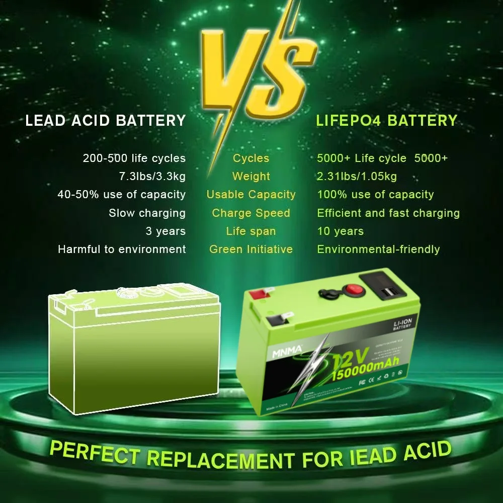 12V200Ah High Capacity LiFePO4 Battery Built-in BMS for Children Toy Car Scooter Off-road Outdoor Camping Energy Storage