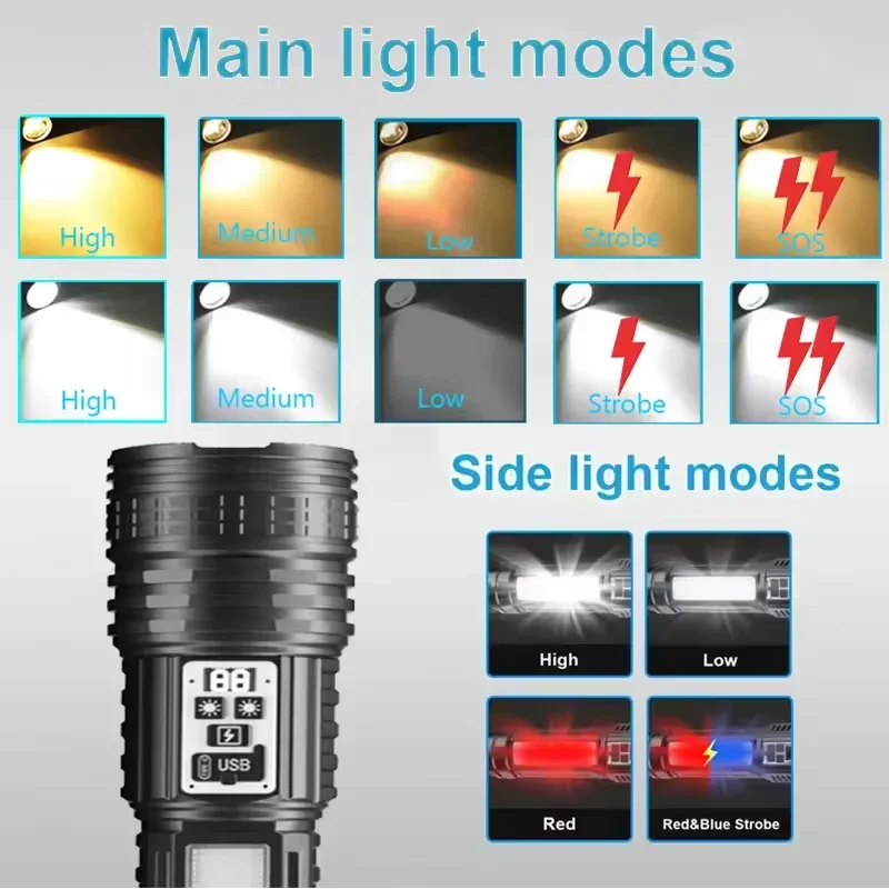 Linterna Led recargable de alta potencia, linterna súper grande de largo alcance, linternas súper potentes, linterna táctica con batería integrada