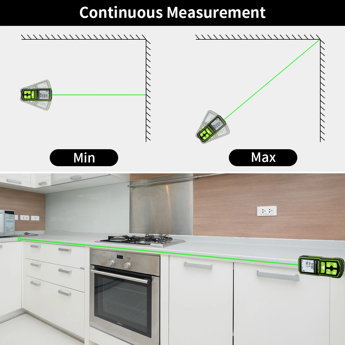 Huepar Laser Distance Measuring Meters Tool with Angle Sensor Rechargeable Digital Green Beam 60M 100M 120M Laser Rangefinder