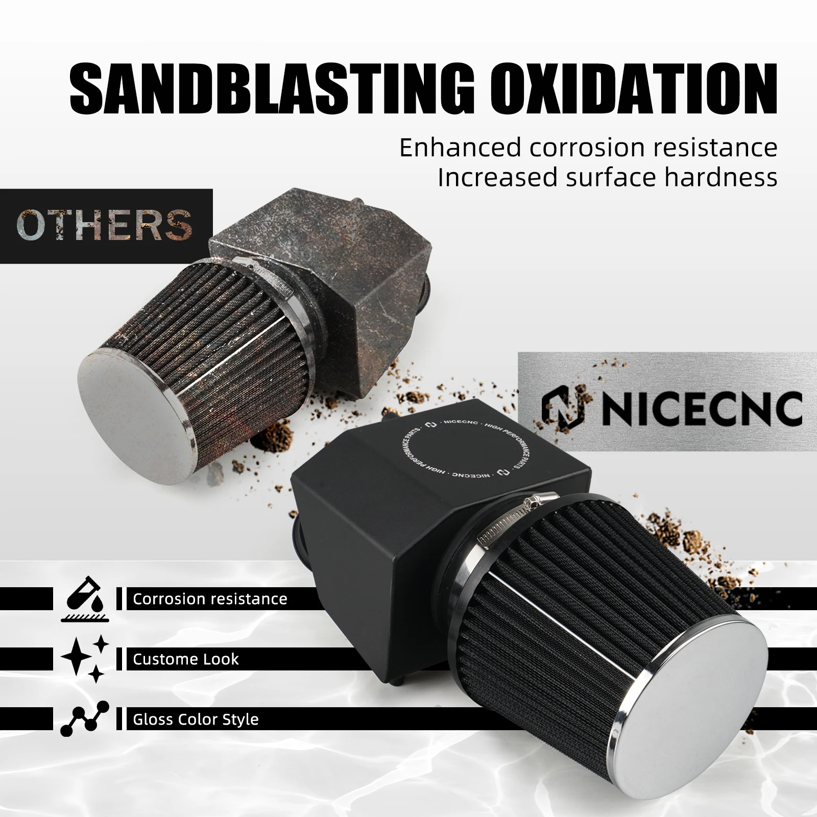 NICECNC Motorrad-Luftfilterkasten-Baugruppe für 2022–2024 Yamaha Tenere 700/XTZ700 Tenere 700 Rally Edition BW3-14401-02-00 – Detail 9