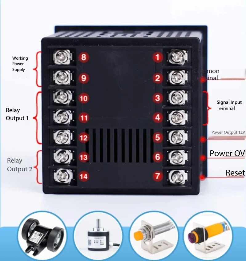 High-Precision Roller-Type Electronic Display Digital Display Edge Banding Machine Counting Meter Encoder Controller