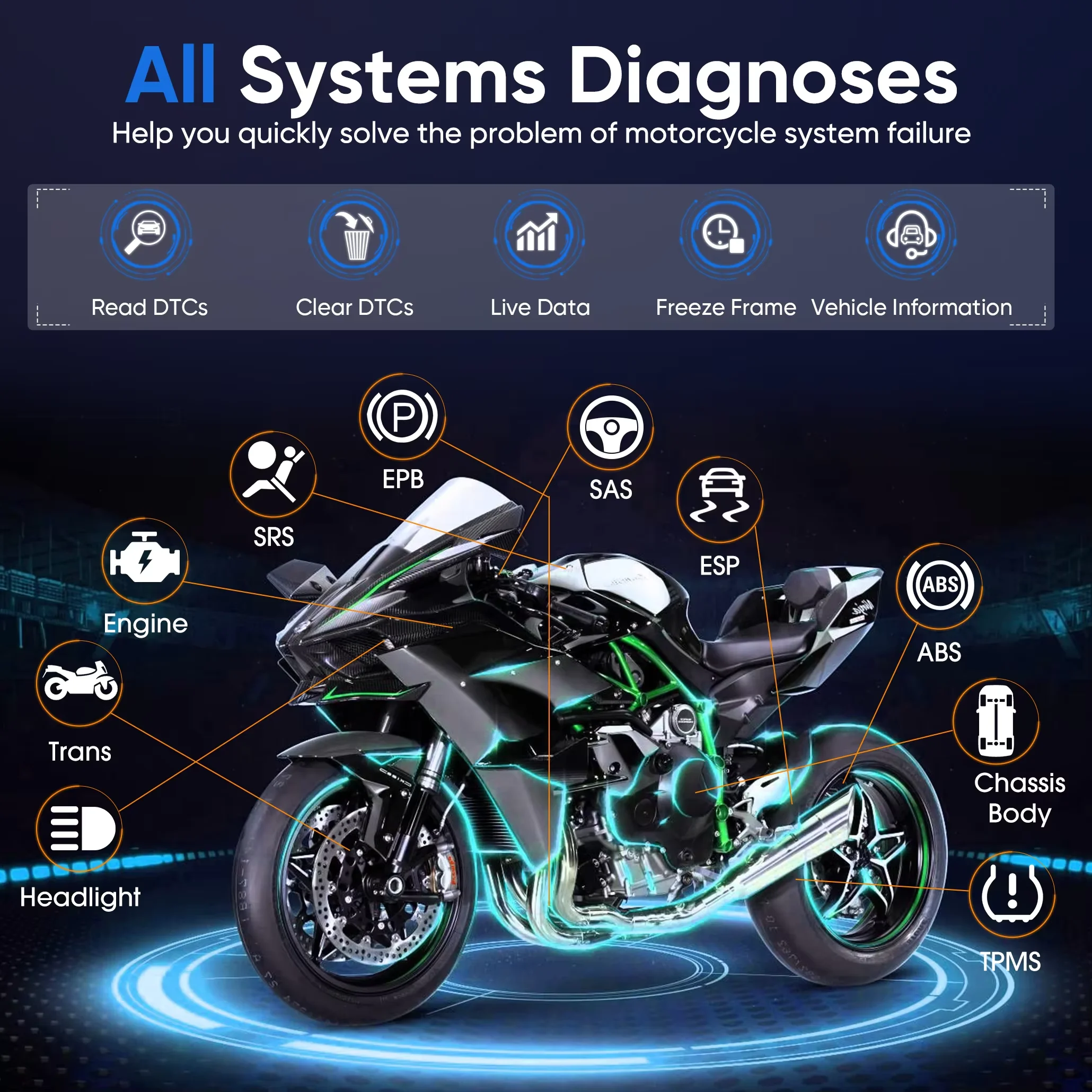 Motorcycle Scan All System Diagnostic Tool A/F Oil Reset ABS Bleeding 31 Reset Motorcycles Scanner ANCEL MT700 for 16 Brands