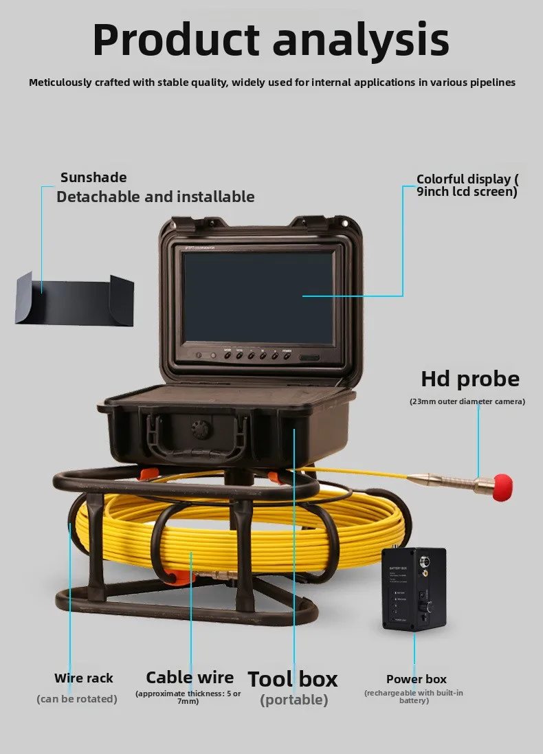 The latest pipeline visualization detector - municipal rainwater and sewage cameras, and detection-type municipal endoscopes