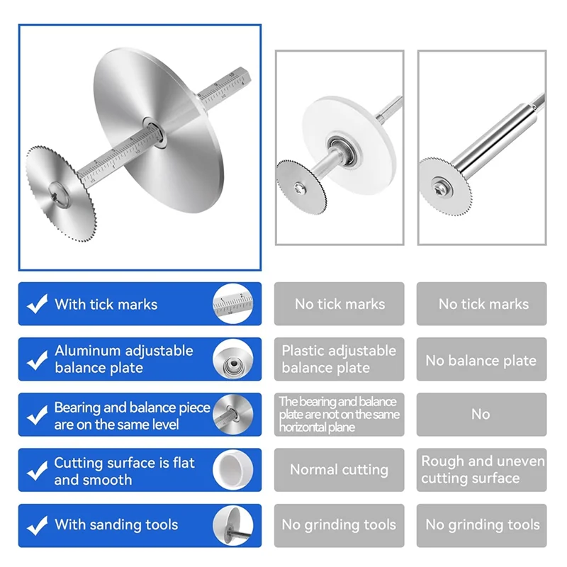 ภายในเครื่องตัดท่อสําหรับเครื่องตัดท่อ PVC เครื่องมือ-ปรับความลึก,6 ชิ้นฟันเลื่อยใบมีด 0.32In Hex Key Shaft