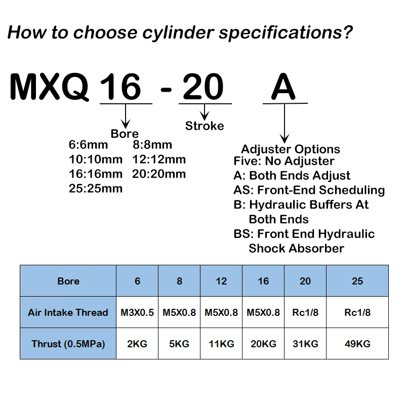 MXQ Air Slide Table Dual Rod Rail Slide Air Pneumatic Cylinder MXQ6 MXQ8 MXQ12 MXQ16 MXQ20 MXQ25