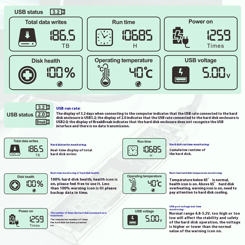 M.2NVME/NGFF كشف الصحة الرقمي الذكي متعدد الأغراض Typc3.2 حافظة القرص الصلب شاشة ديجيتال محرك SL-TN10-P-AC