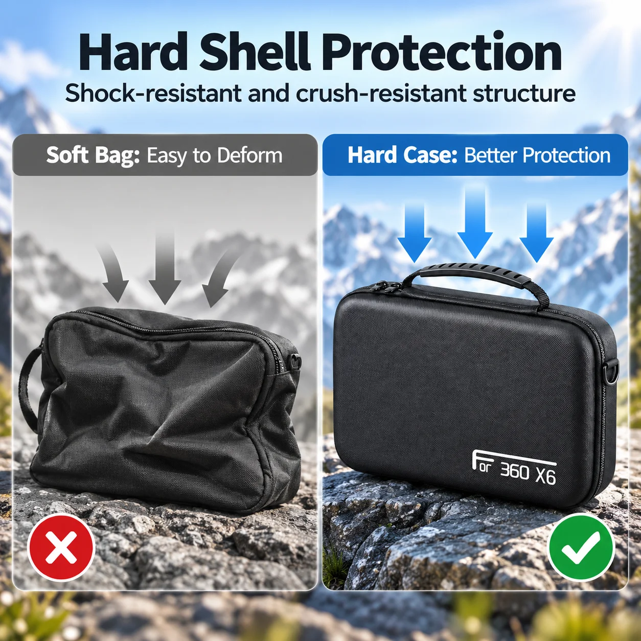 Hard Shell Carrying Case for Insta360 X6, Camera Storage Bag with Shoulder Strap, Mesh Pocket, Water Resistant for Travel