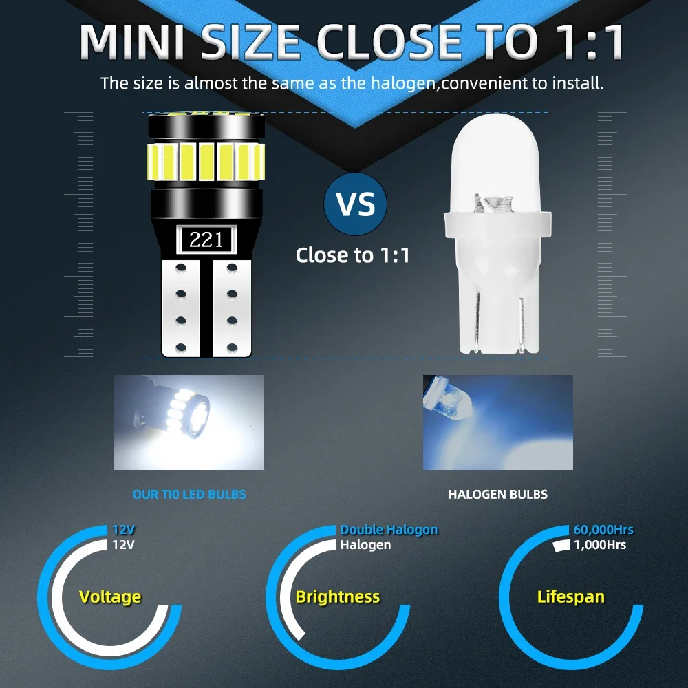 30x W5W T10 21SMD Led Bulbs Canbus Car Interior Light Bulbs Parking Position Lamp Map Dome Reading Lights