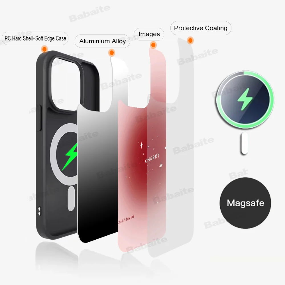 Red Blending Phone Case Magnetic Case For iPhone 16 14 13 12 11 15 Pro Max Plus For Magsafe Wireless Charge Cover