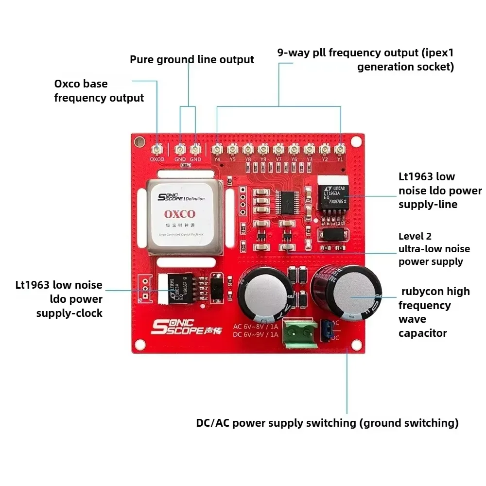 BoMaSOcxo Constant Temperature Crystal Oscillator Clock Board 10/24/27mhz Multi-channel Frequency Pll Output For Cd Dac Raspberr